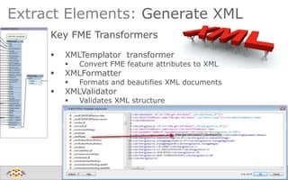 Key FME Transformers
 XMLTemplator transformer
 Convert FME feature attributes to XML
 XMLFormatter
 Formats and beautifies XML documents
 XMLValidator
 Validates XML structure
Extract Elements: Generate XML
 