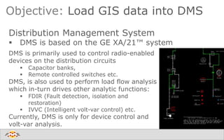 Objective: Load GIS data into DMS
Distribution Management System
 DMS is based on the GE XA/21™ system
DMS is primarily used to control radio-enabled
devices on the distribution circuits
 Capacitor banks,
 Remote controlled switches etc.
DMS, is also used to perform load flow analysis
which in-turn drives other analytic functions:
 FDIR (Fault detection, isolation and
restoration)
 IVVC (Intelligent volt-var control) etc.
Currently, DMS is only for device control and
volt-var analysis.
 