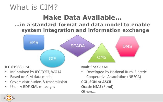 Extracting Data from GE Smallworld into Common Information Model (CIM XML)        Extracting Data from GE Smallworld into Common Information Model (CIM XML)