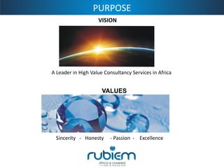 PURPOSE 
A Leader in High Value Consultancy Services in Africa 
VISION 
Sincerity -Honesty -Passion -Excellence 
VALUES  