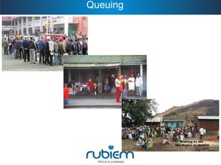 Queuing  