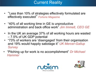 Current Reality 
• “Less than 10% of strategies effectively formulated are 
effectively executed” Fortune Magazine 
• “40% of all working time in GE is unproductive 
administration and back office work” Jim Immelt, CEO GE 
• In the UK an average 37% of all working hours are wasted 
– 7.5% of UK GDP potential 
• “73% of workers are ‘disengaged’ from their organisation 
and 19% would happily sabotage it” UK Mercer-Gallup 
Survey 
• “Pitching up for work is no accomplishment” Dr Michael 
Hammer 
 