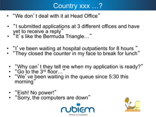 Country xxx …? 
• “We don’t deal with it at Head Office” 
• “I submitted applications at 3 different offices and have 
yet to receive a reply” 
• “It’s like the Bermuda Triangle…” 
• “I’ve been waiting at hospital outpatients for 8 hours ” 
• “They closed the counter in my face to break for lunch” 
• “Why can’t they tell me when my application is ready?” 
• “Go to the 3rd floor…” 
• “We’ve been waiting in the queue since 5:30 this 
morning” 
• “Eish! No power!” 
• “Sorry, the computers are down” 
 