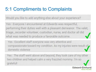 5:1 Compliments to Complaints
 