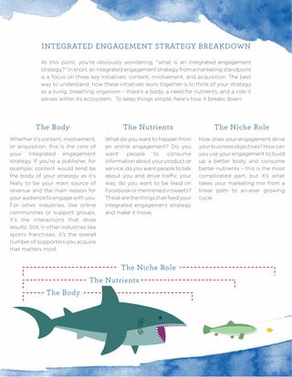 Digital Engagement Strategy Guide