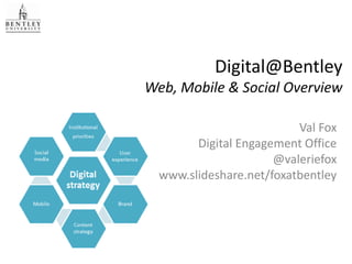 Digital@Bentley
Web, Mobile & Social Overview

                          Val Fox
        Digital Engagement Office
                      @valeriefox
  www.slideshare.net/foxatbentley
 