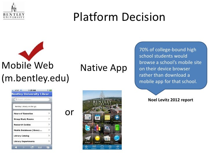 Digital Strategy At Bentley University