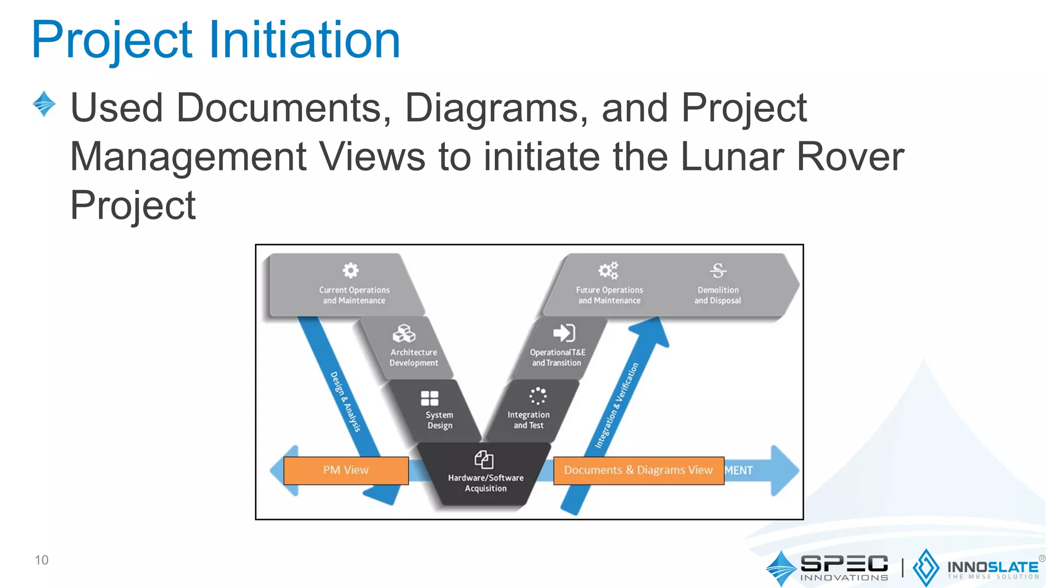 Project Initiation
Used Documents, Diagrams, and Project
Management Views to initiate the Lunar Rover
Project
10
 