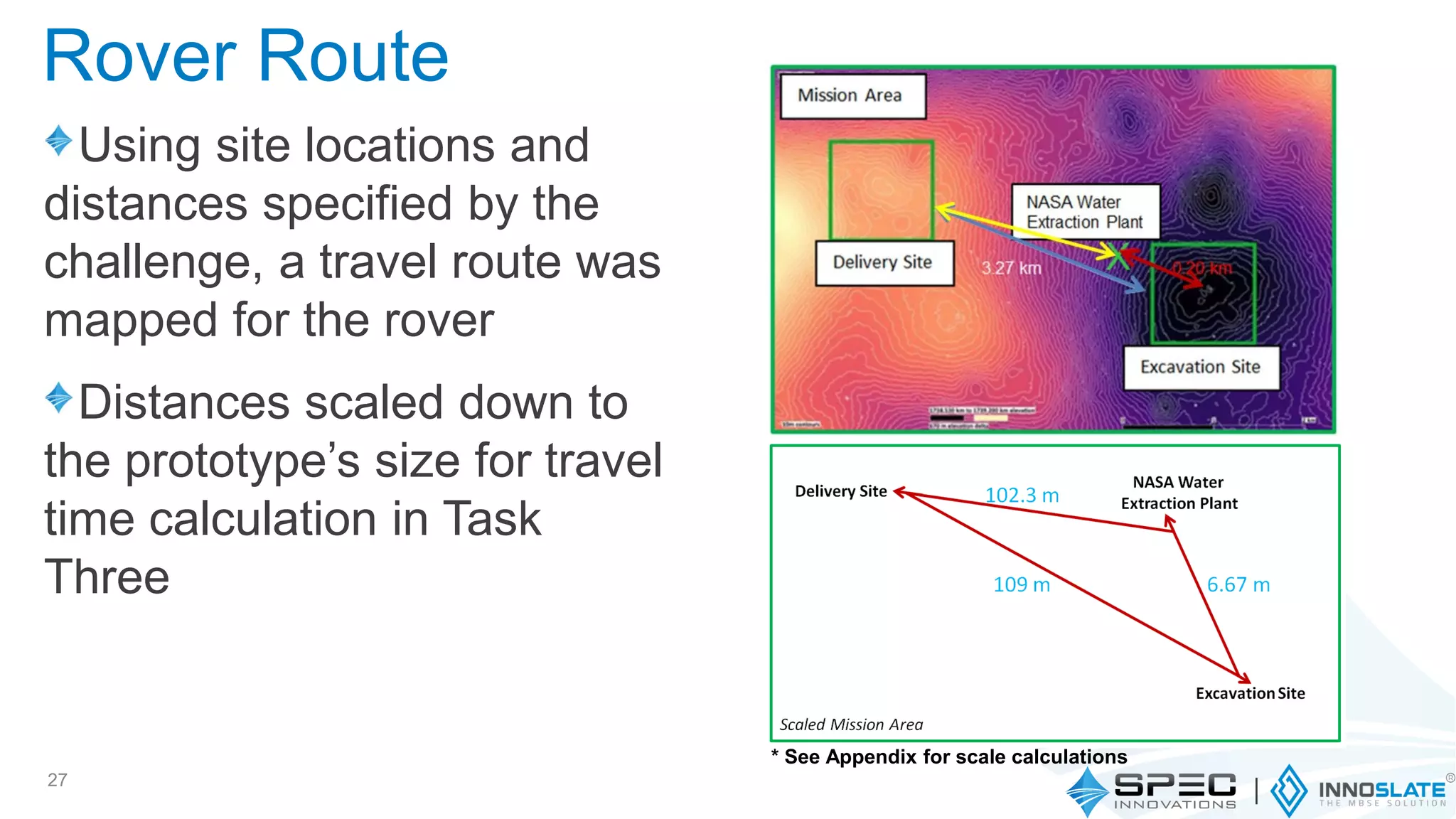 Using site locations and
distances specified by the
challenge, a travel route was
mapped for the rover
Distances scaled down to
the prototype’s size for travel
time calculation in Task
Three
27
* See Appendix for scale calculations
Rover Route
 
