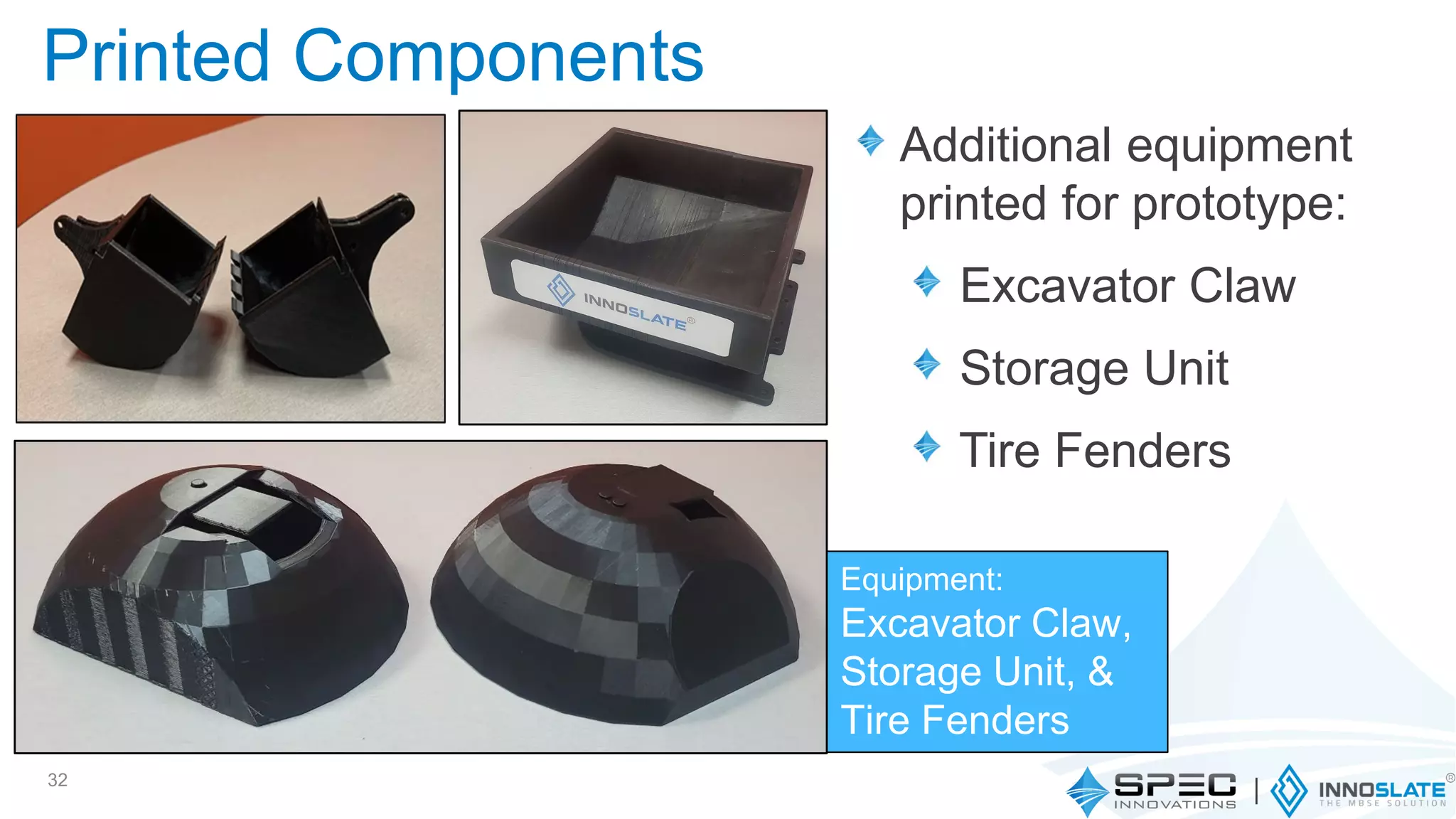 Additional equipment
printed for prototype:
Excavator Claw
Storage Unit
Tire Fenders
32
Printed Components
Equipment:
Excavator Claw,
Storage Unit, &
Tire Fenders
 