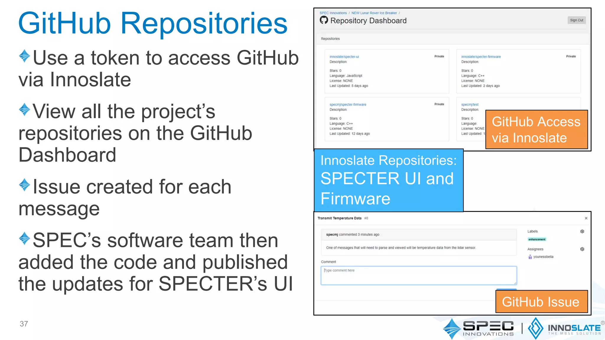 Use a token to access GitHub
via Innoslate
View all the project’s
repositories on the GitHub
Dashboard
Issue created for each
message
SPEC’s software team then
added the code and published
the updates for SPECTER’s UI
37
GitHub Repositories
GitHub Access
via Innoslate
Innoslate Repositories:
SPECTER UI and
Firmware
GitHub Issue
 