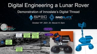 Digital Engineering a Lunar Rover
Demonstration of Innoslate’s Digital Thread
1
October 19th, 2021, Dr. Steven H. Dam
 