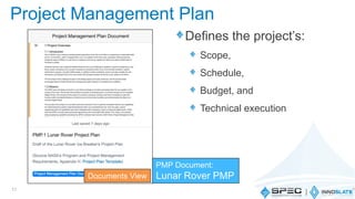 Defines the project’s:
Scope,
Schedule,
Budget, and
Technical execution
11
Documents View
PMP Document:
Lunar Rover PMP
Project Management Plan
 