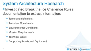 System Architecture Research
Investigated Break the Ice Challenge Rules
documentation to extract information:
Terms and definitions
Technical Constraints
Environmental Conditions
Mission Requirements
Technical Goals
Supporting Assets and Equipment
17
 