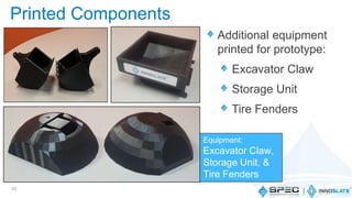 Additional equipment
printed for prototype:
Excavator Claw
Storage Unit
Tire Fenders
32
Printed Components
Equipment:
Excavator Claw,
Storage Unit, &
Tire Fenders
 