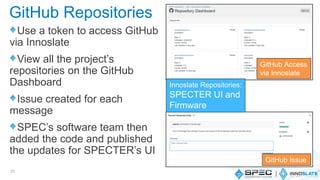 Use a token to access GitHub
via Innoslate
View all the project’s
repositories on the GitHub
Dashboard
Issue created for each
message
SPEC’s software team then
added the code and published
the updates for SPECTER’s UI
37
GitHub Repositories
GitHub Access
via Innoslate
Innoslate Repositories:
SPECTER UI and
Firmware
GitHub Issue
 
