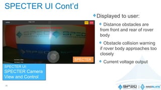 Displayed to user:
Distance obstacles are
from front and rear of rover
body
Obstacle collision warning
if rover body approaches too
closely
Current voltage output
38
SPECTER UI Cont’d
SPECTER UI:
SPECTER Camera
View and Control
SPECTER
 