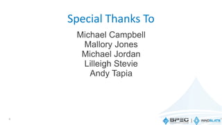 Special Thanks To
4
Michael Campbell
Mallory Jones
Michael Jordan
Lilleigh Stevie
Andy Tapia
 