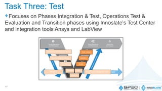 Focuses on Phases Integration & Test, Operations Test &
Evaluation and Transition phases using Innoslate’s Test Center
and integration tools Ansys and LabView
47
Task Three: Test
 