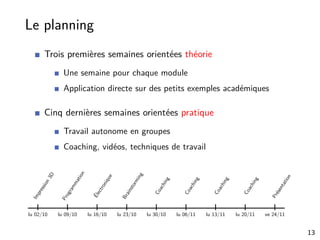 Le planning
Trois premières semaines orientées théorie
Une semaine pour chaque module
Application directe sur des petits exemples académiques
Cinq dernières semaines orientées pratique
Travail autonome en groupes
Coaching, vidéos, techniques de travail
lu 02/10 lu 09/10 lu 16/10 lu 23/10 lu 30/10 lu 06/11 lu 13/11 lu 20/11 ve 24/11
Impression3D
Programmation
Électronique
Brainstorming
Coaching
Coaching
Coaching
Coaching
Présentation
13
 