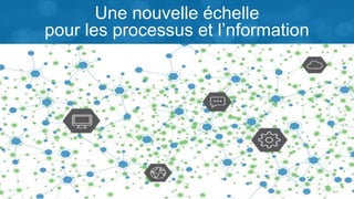 Une nouvelle échelle 
pour les processus et l’nformation 
 