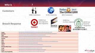as a Service
Who is ?
5300+ Customers In 67+ Countries 825+ Customers
Customers
Breach Response
$300M Cost
CIO resignation
CEO resignation
$35M Cost
Co-Chair resignation $81M Cost
Governor
Resignation
Bangaladesh Bank
孟加拉國的中央銀行
Fedex https://www.cnbc.com/2017/06/29/fedex-cyberattacks-wanted-to-destroy-more-than-just-money-experts-say.html
Deloitte https://www2.deloitte.com/content/dam/Deloitte/global/Documents/About-Deloitte/gx-FactsSheetforGlobalWebsite-cyber-attack.pdf
Uber https://gizmodo.com/uber-s-new-ceo-was-told-about-the-companys-massive-data-1820722228
Home Depot https://www.consumerreports.org/privacy/home-depot-data-leak-exposes-gap-in-consumer-privacy-protection/
Equifax https://investor.equifax.com/news-and-events/news/2017/10-02-2017-213238821
HBO https://www.vanityfair.com/hollywood/2017/08/hbo-hack-seven-times-larger-sony
Ebay https://uk.reuters.com/article/uk-ebay-password/hackers-raid-ebay-in-historic-breach-access-145-million-records-idUKKBN0E10ZL20140522
Yahoo https://www.reuters.com/article/us-yahoo-cyber-idUSKBN1432WZ?
VTech https://www.reuters.com/article/vtech-cyberattack-fireeye-idUSL3N13S48G20151203
Premera Blue Cross https://krebsonsecurity.com/2015/03/premera-blue-cross-breach-exposes-financial-medical-records/#more-30380
Freds https://krebsonsecurity.com/2015/06/discount-chain-freds-inc-probes-card-breach/
Arbys https://krebsonsecurity.com/2017/02/fast-food-chain-arbys-acknowledges-breach/#more-38024
Sabre corp hospitality https://krebsonsecurity.com/2017/05/breach-at-sabre-corp-s-hospitality-unit/#more-39249
 