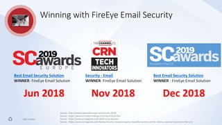 ©2019 FireEye
Winning with FireEye Email Security
Best Email Security Solution
WINNER: FireEye Email Solution
Source : http://www.scawardseurope.com/results-2018/
Source : https://www.crn.com/rankings-and-lists/ti2018.htm
Source : https://www.scmagazine.com/2019-trust-awards/
Source : https://www.scmagazine.com/home/security-news/company-news/the-winners-of-the-2019-sc-awards-honored-in-the-u-s/
Jun 2018
Security - Email
WINNER: FireEye Email Solution
Nov 2018
Best Email Security Solution
WINNER : FireEye Email Solution
Dec 2018
 