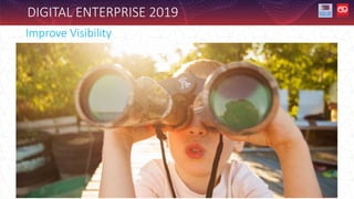DIGITAL ENTERPRISE 2019
Improve Visibility
 