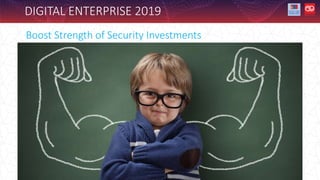 DIGITAL ENTERPRISE 2019
Boost Strength of Security Investments
 