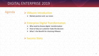 Agenda
251
 VMware Introduction
 Market position and our vision
 Enterprise Digital Transformation
 Why need to choose digital transformation
 How to help our customer make the decision
 What ‘s the Benefit for choosing VMware
 Success Story
DIGITAL ENTERPRISE 2019
 