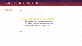 Agenda
256
 VMware Introduction
 Market position and our vision
 Enterprise Digital Transformation
 Why need to choose digital transformation
 How to help our customer make the decision
 What ‘s the Benefit for choosing VMware
 Success Story
DIGITAL ENTERPRISE 2019
 