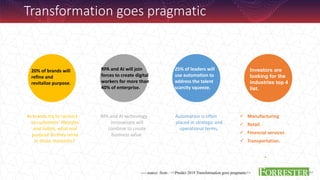 257
Transformation goes pragmatic
As brands try to connect
to customers’ lifestyles
and habits, what real
purpose do they serve
in those moments?
RPA and AI technology
innovations will
combine to create
business value
Automation is often
placed in strategic and
operational terms.
 Manufacturing
 Retail.
 Financial services
 Transportation.
•
20% of brands will
refine and
revitalize purpose.
RPA and AI will join
forces to create digital
workers for more than
40% of enterprise.
25% of leaders will
use automation to
address the talent
scarcity squeeze.
---- source from : <<Predict 2019 Transformation goes pragmatic>>
Investors are
looking for the
industries top 4
list.
 