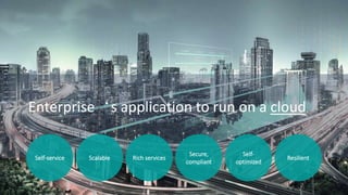 All software will run on a cloud
Enterprise‘s application to run on a cloud
Self-service Scalable Rich services
Secure,
compliant
Self-
optimized
Resilient
 