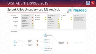 Splunk UBA: Unsupervised ML Analysis
DIGITAL ENTERPRISE 2019
 
