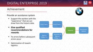 DIGITAL ENTERPRISE 2019
Achievement
Provide an assistance system
 Support the workers with the
"experience" that we can
draw from the historic data
 Give qualified
recommendations for
reworks
 Fix errors before subsequent
errors occur
 Optimization of rework
logistics
Error Classes Error Patterns
Mapping
Rework
Categories
Hierarchy of
Rework
Categories
Recommen-
dations
 