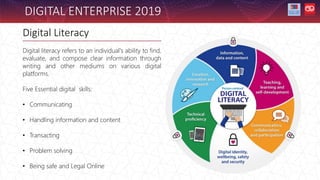 Digital Literacy
Digital literacy refers to an individual's ability to find,
evaluate, and compose clear information through
writing and other mediums on various digital
platforms.
Five Essential digital skills:
• Communicating
• Handling information and content
• Transacting
• Problem solving
• Being safe and Legal Online
DIGITAL ENTERPRISE 2019
 