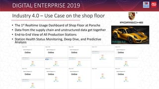 DIGITAL ENTERPRISE 2019
Industry 4.0 – Use Case on the shop floor
Industry 4.0
• The 1st Realtime Usage Dashboard of Shop Floor at Porsche
• Data from the supply chain and unstructured data get together
• End-to-End View of All Production Stations
• Station Health Status Monitoring, Deep Dive, and Predictive
Analysis
 