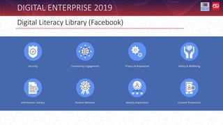 Digital Literacy Library (Facebook)
DIGITAL ENTERPRISE 2019
 