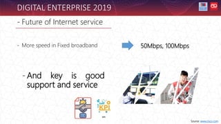 - Future of Internet service
DIGITAL ENTERPRISE 2019
Source: www.cisco.com
- More speed in Fixed broadband
- And key is good
support and service
50Mbps, 100Mbps
 