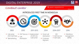 2005 2010 2011-2013 2014 2014-2017 2018
DIGITAL ENTERPRISE 2019
16 years experience
Know How
IVR
 Self–Service
 Self–Sales
INTRODUCED FIRST TIME IN MONGOLIA
 Call center
2222 (toll-free)
 Telemarketing
 24/7 Service
 Call
distribution
 Smart call
distribution
 Customer
Segment
 Implemented
25 KPI's for
Call Center
 Workforce
management
(WFM)
 