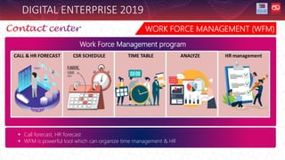 DIGITAL ENTERPRISE 2019
я
 Call forecast, HR forecast
 WFM is powerful tool which can organize time management & HR
Work Force Management program
WORK FORCE MANAGEMENT (WFM)
 