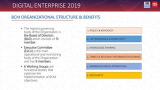 DIGITAL ENTERPRISE 2019
BCM ORGANIZATIONAL STRUCTURE & BENEFITS
• The highest governing
body of the Organization is
the Board of Directors
(BoD) which consists of 15
member.
• Executive Committee
(ExCo) is the main
operational and monitoring
body of the Organization
and has 9 members.
• 6 Working Groups are
functional bodies that
optimize the
implementation of BCM
objectives.
1. POLICY & ADVOCACY
2. NETWORKING & CONNECTIVITY
3. KNOWLEDGE SHARING
4. TIMELY & RELEVANT INFORMATION SHARING
5. MEMBER BUSINESS PROMOTION
6. DISCOUNTS
 