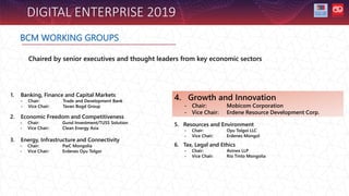 DIGITAL ENTERPRISE 2019
BCM WORKING GROUPS
2. Economic Freedom and Competitiveness
- Chair: Gund Investment/TUSS Solution
- Vice Chair: Clean Energy Asia
3. Energy, Infrastructure and Connectivity
- Chair: PwC Mongolia
- Vice Chair: Erdenes Oyu Tolgoi
1. Banking, Finance and Capital Markets
- Chair: Trade and Development Bank
- Vice Chair: Tavan Bogd Group
4. Growth and Innovation
- Chair: Mobicom Corporation
- Vice Chair: Erdene Resource Development Corp.
5. Resources and Environment
- Chair: Oyu Tolgoi LLC
- Vice Chair: Erdenes Mongol
6. Tax, Legal and Ethics
- Chair: Avinex LLP
- Vice Chair: Rio Tinto Mongolia
Chaired by senior executives and thought leaders from key economic sectors
 