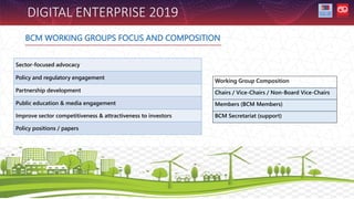 DIGITAL ENTERPRISE 2019
BCM WORKING GROUPS FOCUS AND COMPOSITION
Working Group Composition
Chairs / Vice-Chairs / Non-Board Vice-Chairs
Members (BCM Members)
BCM Secretariat (support)
Sector-focused advocacy
Policy and regulatory engagement
Partnership development
Public education & media engagement
Improve sector competitiveness & attractiveness to investors
Policy positions / papers
 