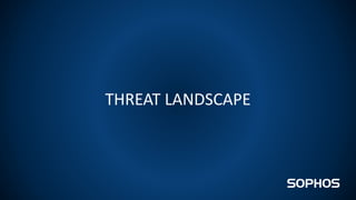 THREAT LANDSCAPE
 