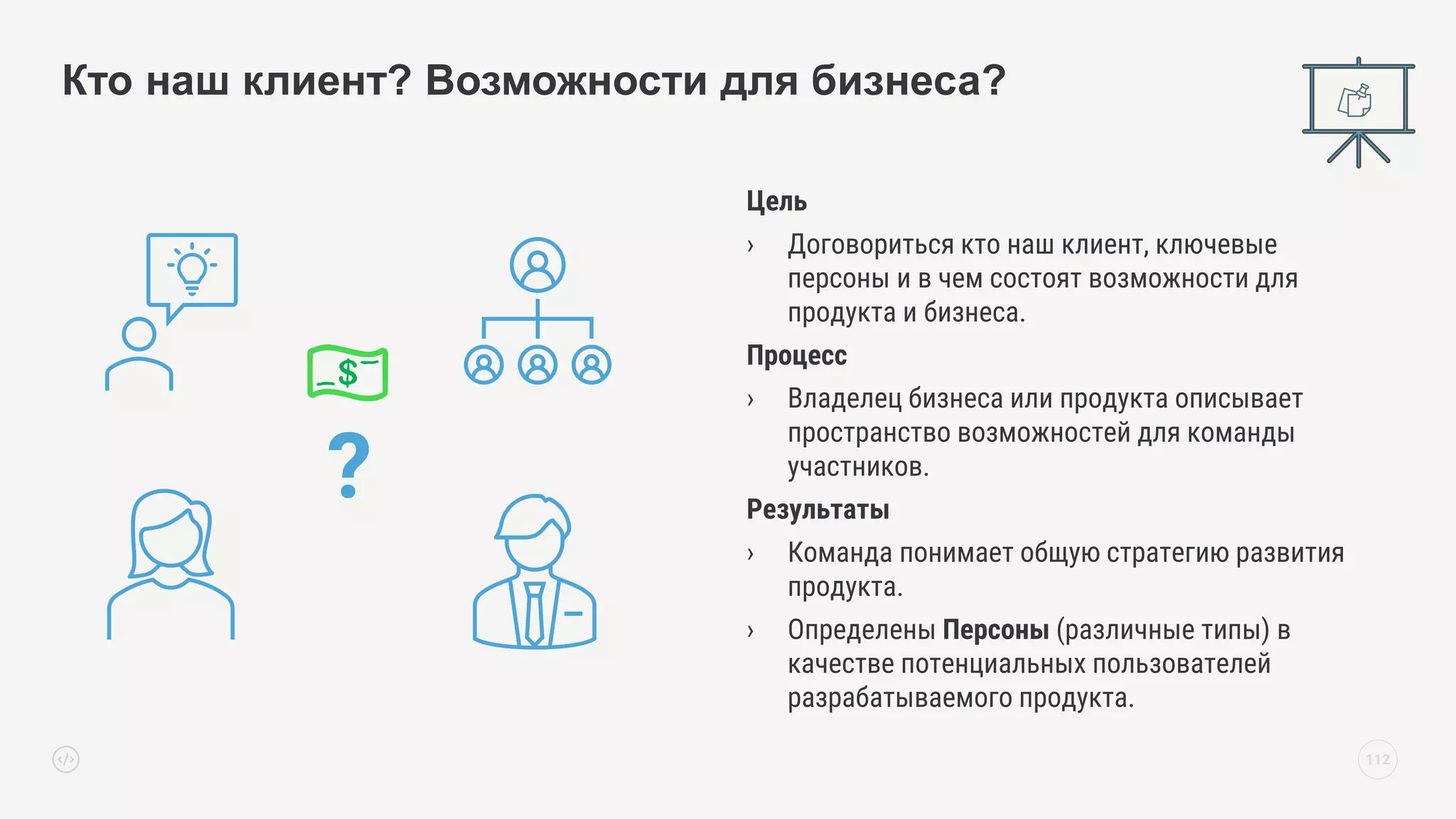 Цель
› Договориться кто наш клиент, ключевые
персоны и в чем состоят возможности для
продукта и бизнеса.
Процесс
› Владелец бизнеса или продукта описывает
пространство возможностей для команды
участников.
Результаты
› Команда понимает общую стратегию развития
продукта.
› Определены Персоны (различные типы) в
качестве потенциальных пользователей
разрабатываемого продукта.
112
Кто наш клиент? Возможности для бизнеса?
?
 