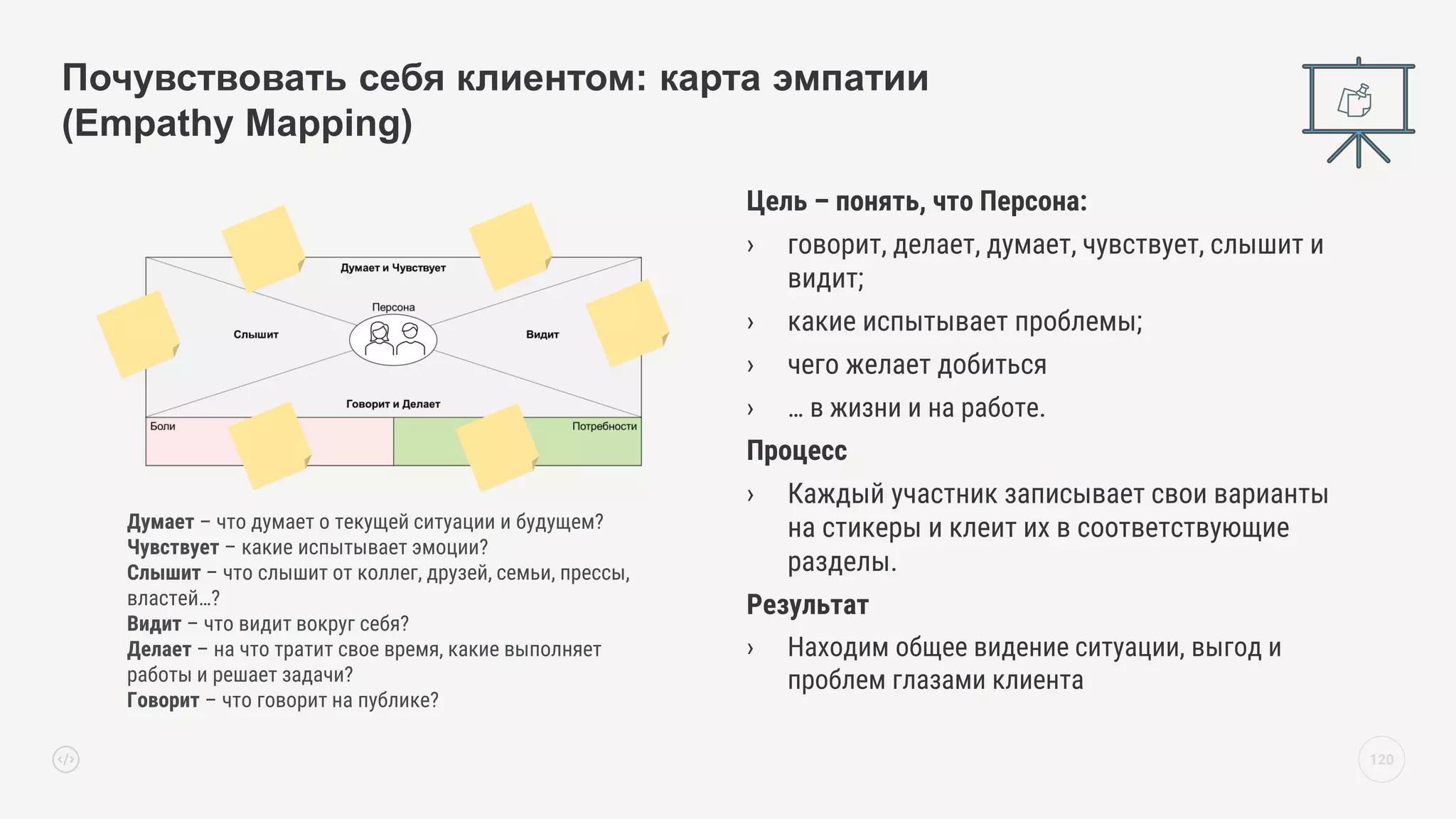 Цель – понять, что Персона:
› говорит, делает, думает, чувствует, слышит и
видит;
› какие испытывает проблемы;
› чего желает добиться
› … в жизни и на работе.
Процесс
› Каждый участник записывает свои варианты
на стикеры и клеит их в соответствующие
разделы.
Результат
› Находим общее видение ситуации, выгод и
проблем глазами клиента
Почувствовать себя клиентом: карта эмпатии
(Empathy Mapping)
120
Думает – что думает о текущей ситуации и будущем?
Чувствует – какие испытывает эмоции?
Слышит – что слышит от коллег, друзей, семьи, прессы,
властей…?
Видит – что видит вокруг себя?
Делает – на что тратит свое время, какие выполняет
работы и решает задачи?
Говорит – что говорит на публике?
 