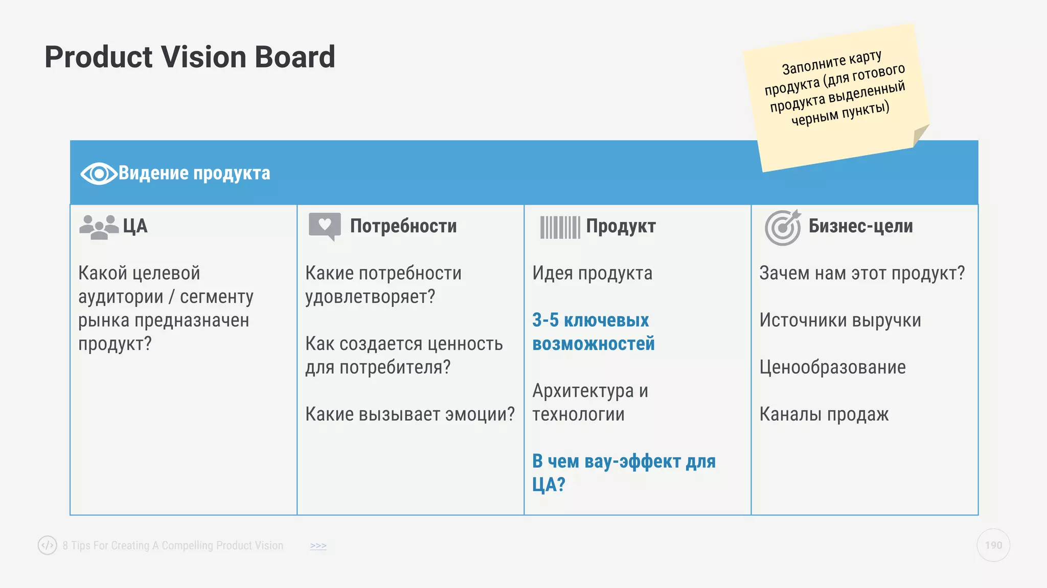 190
Product Vision Board
Видение продукта
ЦА
Какой целевой
аудитории / сегменту
рынка предназначен
продукт?
Потребности
Какие потребности
удовлетворяет?
Как создается ценность
для потребителя?
Какие вызывает эмоции?
Продукт
Идея продукта
3-5 ключевых
возможностей
Архитектура и
технологии
В чем вау-эффект для
ЦА?
Бизнес-цели
Зачем нам этот продукт?
Источники выручки
Ценообразование
Каналы продаж
>>>
8 Tips For Creating A Compelling Product Vision
 