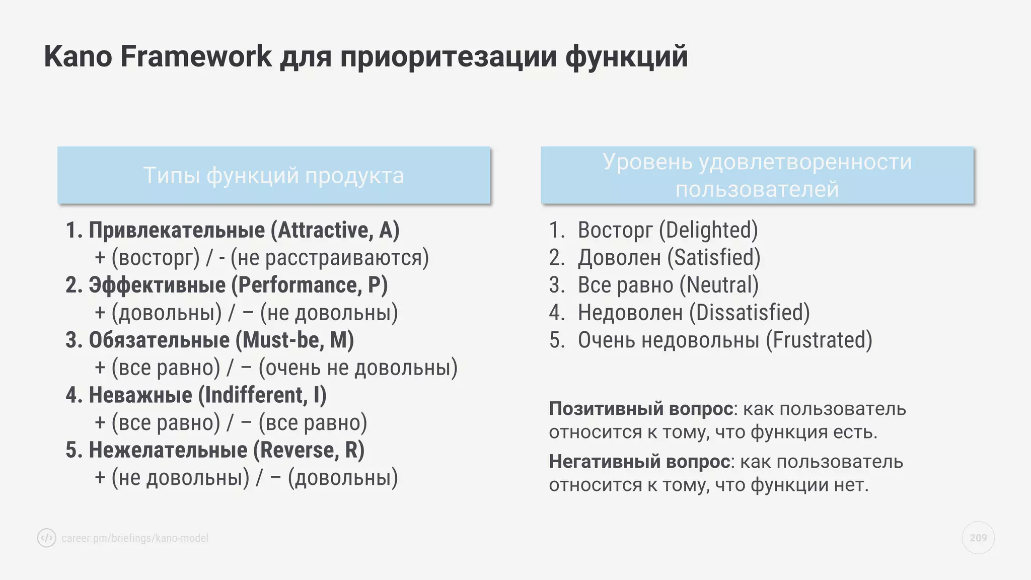 209
Kano Framework для приоритезации функций
1. Привлекательные (Attractive, A)
+ (восторг) / - (не расстраиваются)
2. Эффективные (Performance, P)
+ (довольны) / – (не довольны)
3. Обязательные (Must-be, M)
+ (все равно) / – (очень не довольны)
4. Неважные (Indifferent, I)
+ (все равно) / – (все равно)
5. Нежелательные (Reverse, R)
+ (не довольны) / – (довольны)
1. Восторг (Delighted)
2. Доволен (Satisfied)
3. Все равно (Neutral)
4. Недоволен (Dissatisfied)
5. Очень недовольны (Frustrated)
Типы функций продукта
Уровень удовлетворенности
пользователей
Позитивный вопрос: как пользователь
относится к тому, что функция есть.
Негативный вопрос: как пользователь
относится к тому, что функции нет.
career.pm/briefings/kano-model
 