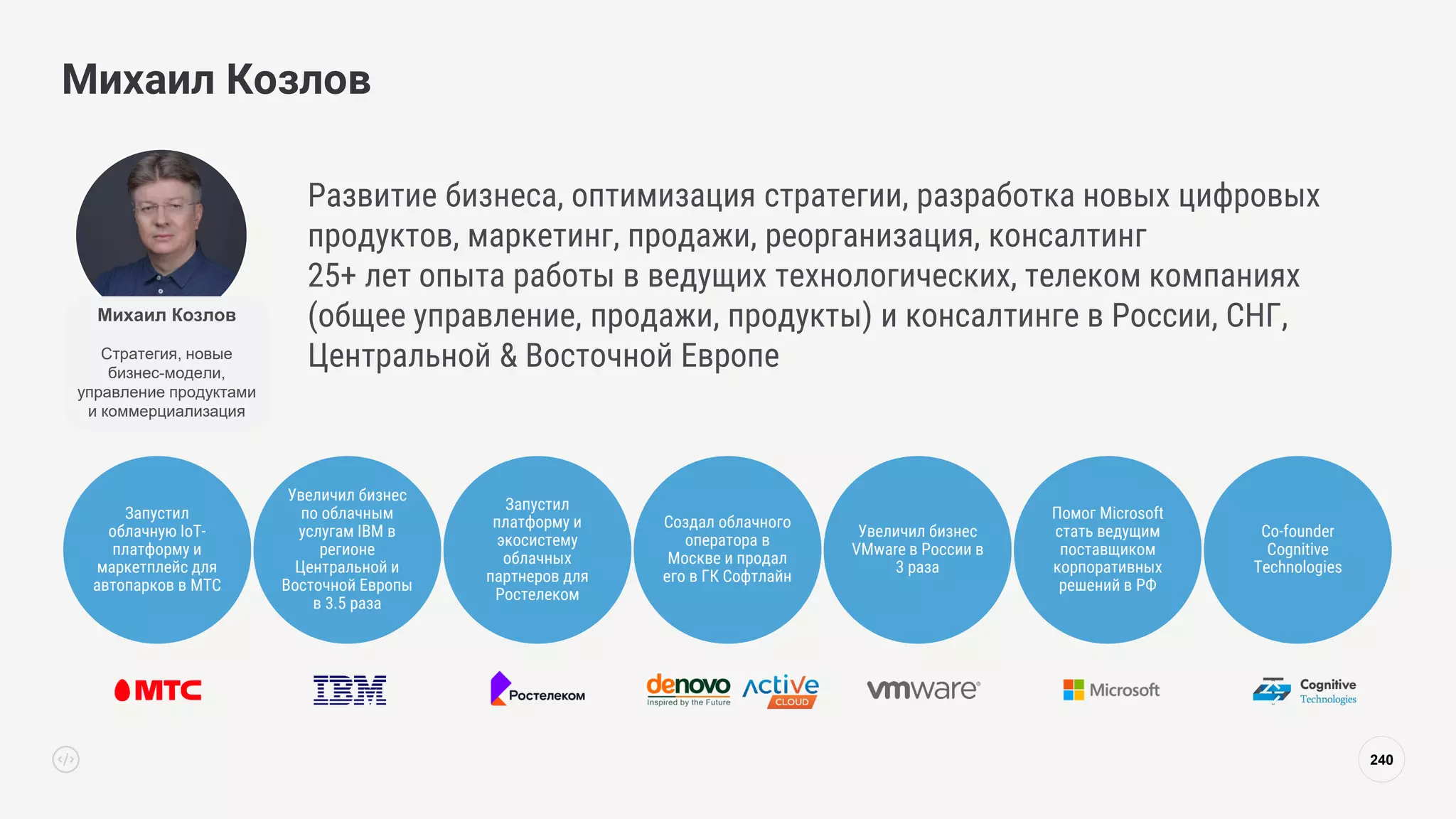 240
Михаил Козлов
Развитие бизнеса, оптимизация стратегии, разработка новых цифровых
продуктов, маркетинг, продажи, реорганизация, консалтинг
25+ лет опыта работы в ведущих технологических, телеком компаниях
(общее управление, продажи, продукты) и консалтинге в России, СНГ,
Центральной & Восточной Европе
Запустил
облачную IoT-
платформу и
маркетплейс для
автопарков в МТС
Увеличил бизнес
по облачным
услугам IBM в
регионе
Центральной и
Восточной Европы
в 3.5 раза
Запустил
платформу и
экосистему
облачных
партнеров для
Ростелеком
Создал облачного
оператора в
Москве и продал
его в ГК Софтлайн
Увеличил бизнес
VMware в России в
3 раза
Помог Microsoft
стать ведущим
поставщиком
корпоративных
решений в РФ
Co-founder
Cognitive
Technologies
Михаил Козлов
Стратегия, новые
бизнес-модели,
управление продуктами
и коммерциализация
 